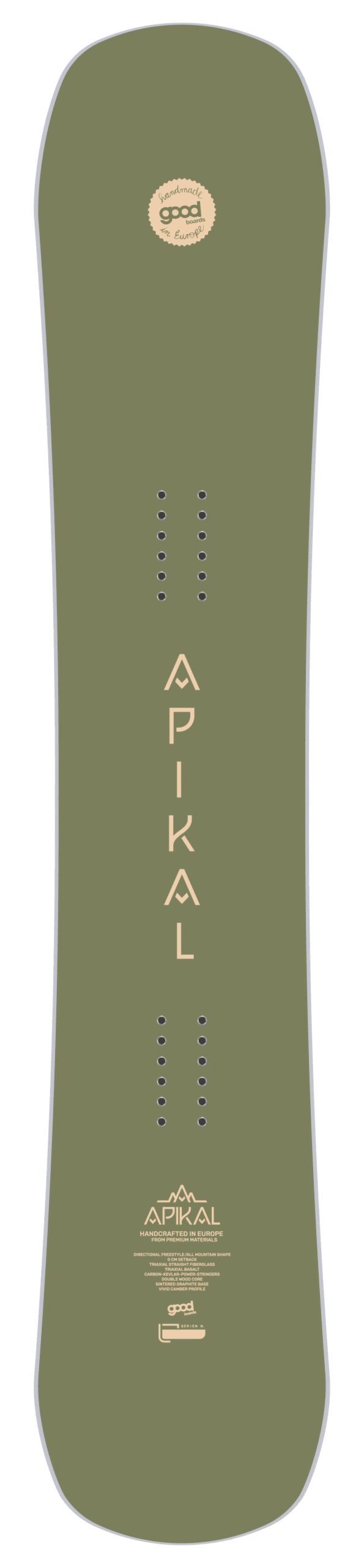 Apikal